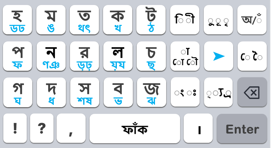 হিম্মতকী কীবোর্ড