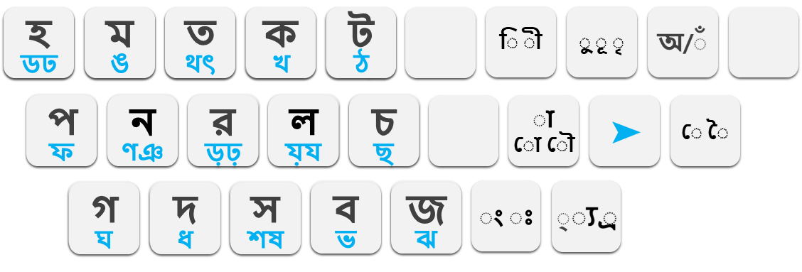 PC হিম্মতকী